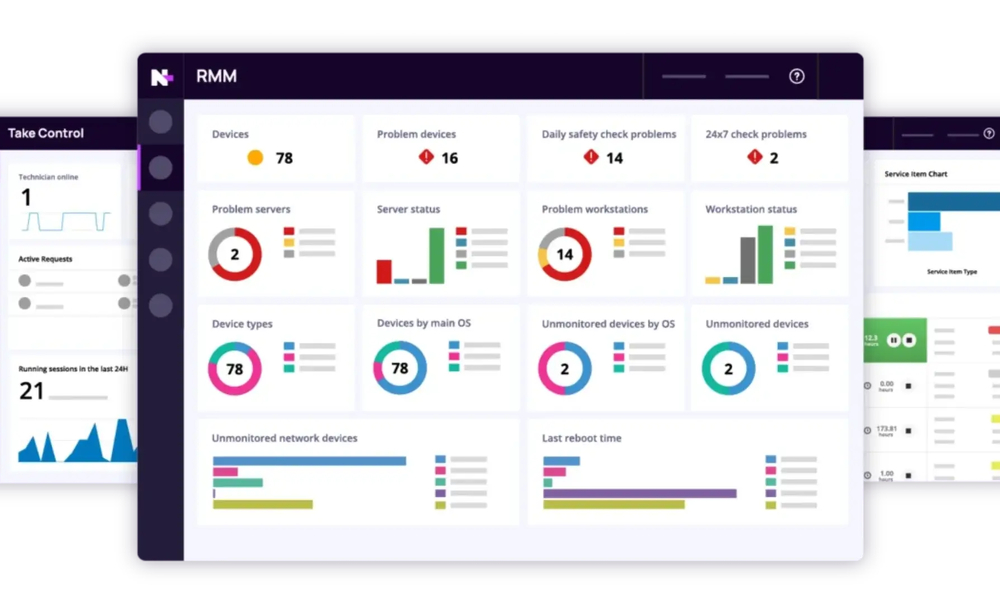 Managed IT Services 3