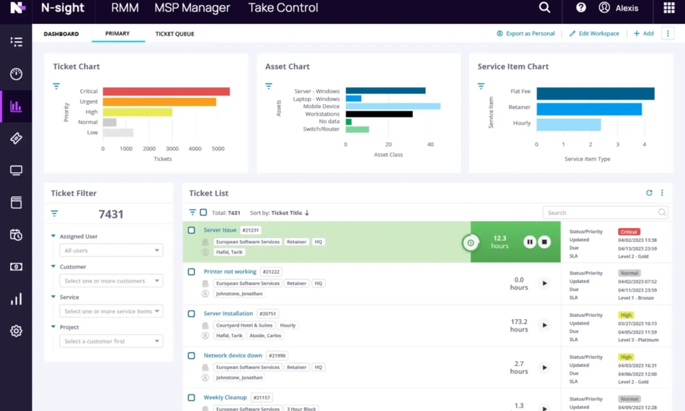 Managed IT Services 2
